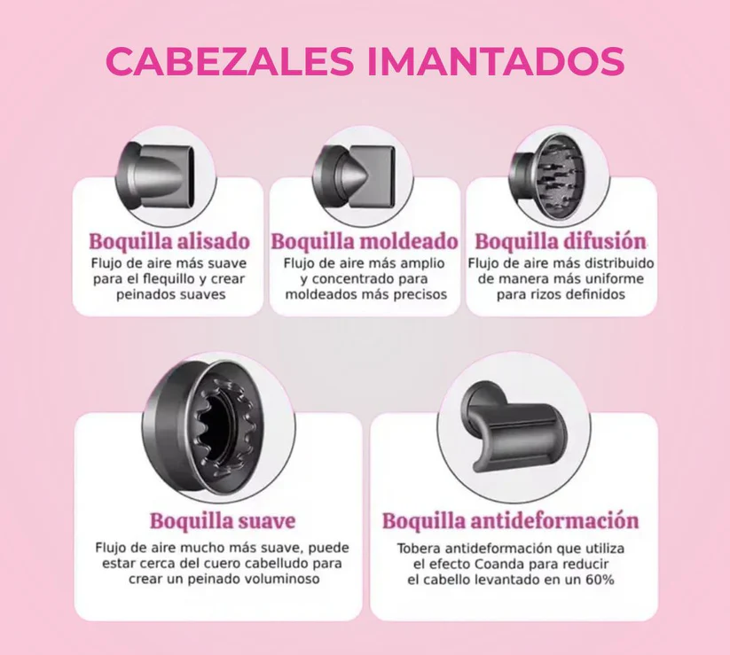 Secador Profesional con Cabezales Imantados