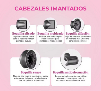 Secador Profesional con Cabezales Imantados