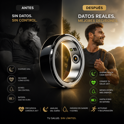 Anillo Inteligente Talla 9 y 10 - Controla tu salud sin esfuerzo