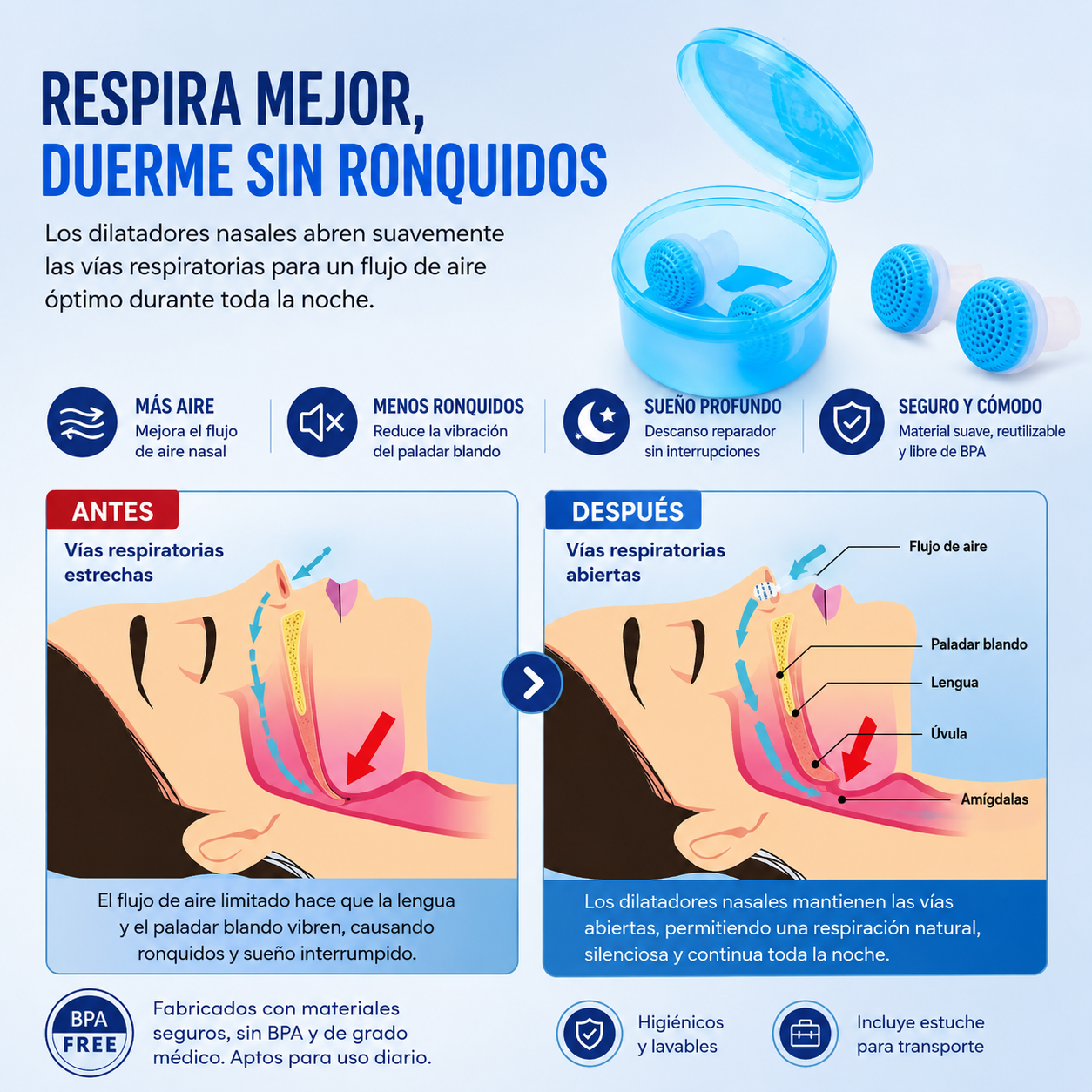 Dispositivo Nasal Antirronquidos | Más Aire. Menos Ronquidos. Mejor Descanso.