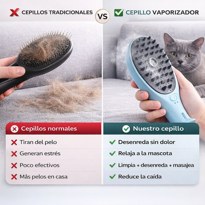 Cepillo Vaporizador (Celeste) 3 en 1 para Mascotas – Elimina Pelo, Desenreda y Relaja