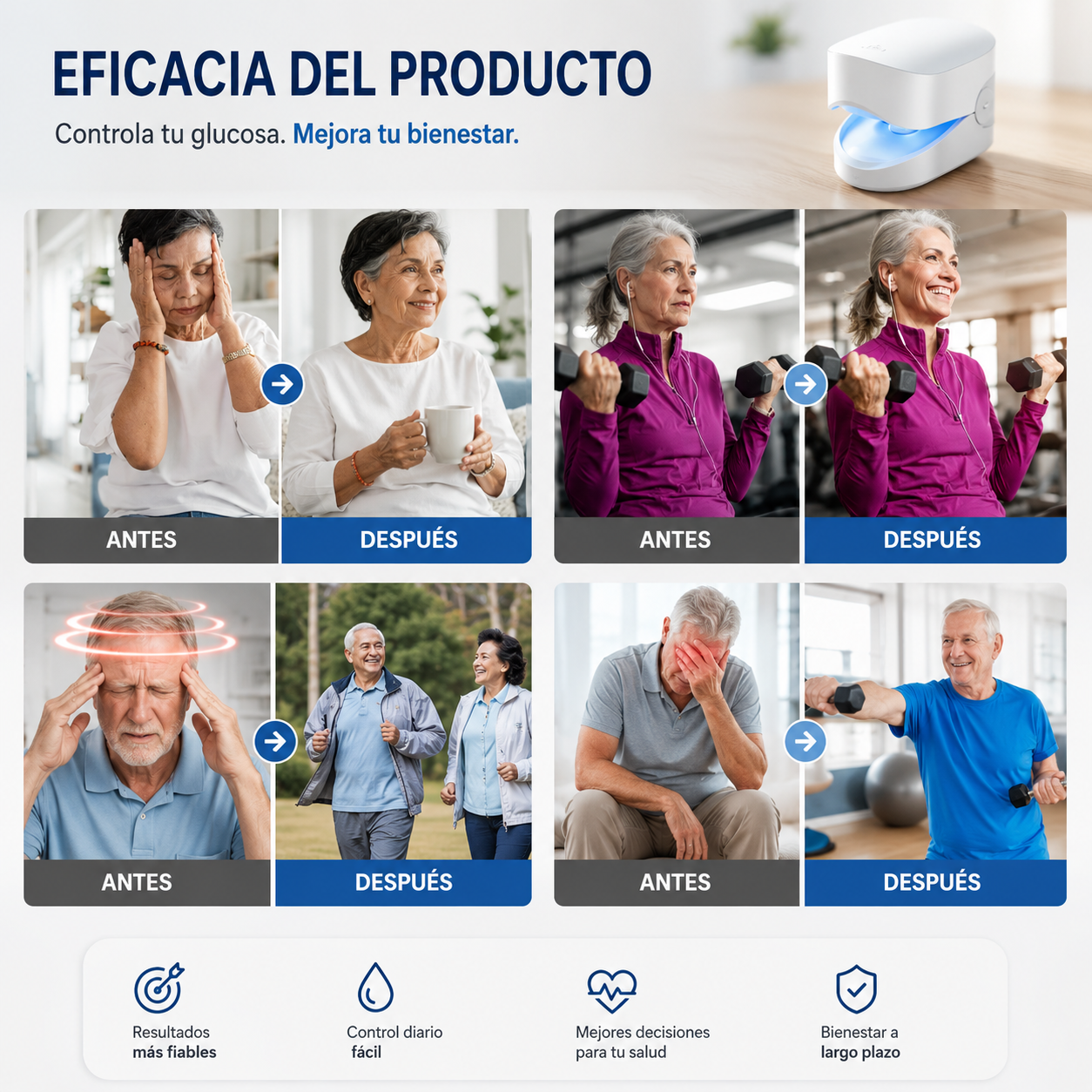 Medidor de Glucosa Inteligente | Control Diario de Forma Sencilla