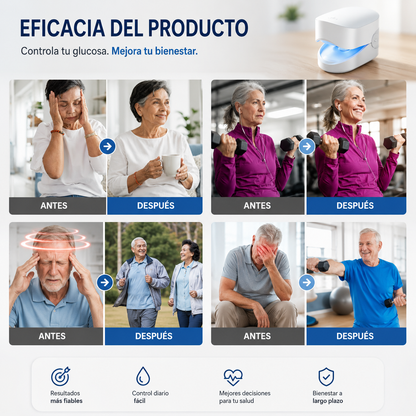 Medidor de Glucosa Inteligente | Control Diario de Forma Sencilla