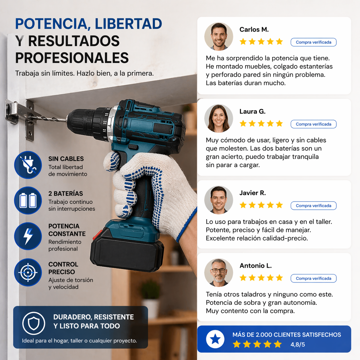 Taladro Inalámbrico – Sin Cables y Sin Interrupciones