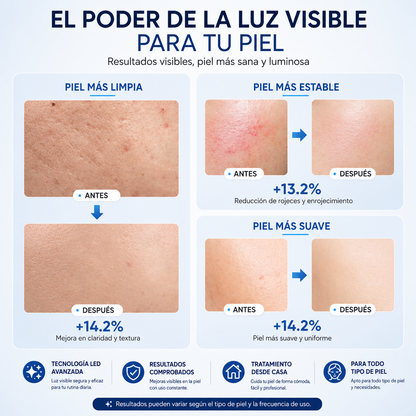 Máscara Facial LED | Piel Más Firme, Luminosa y Radiante