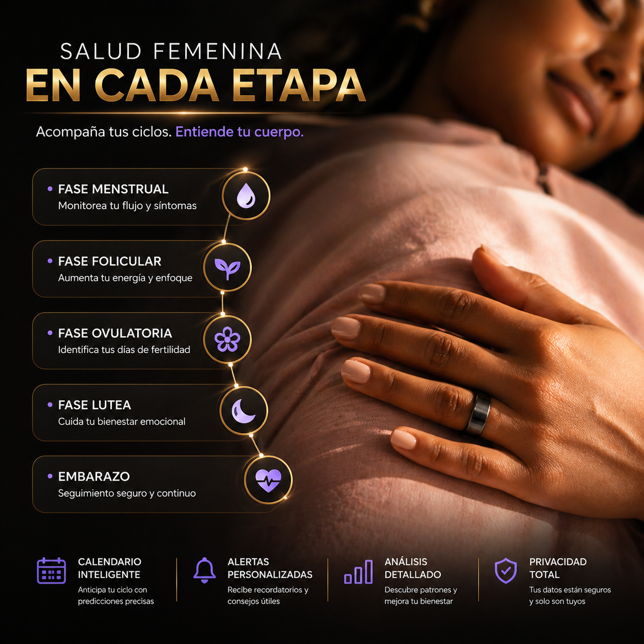 Anillo Inteligente Talla 9 y 10 - Controla tu salud sin esfuerzo