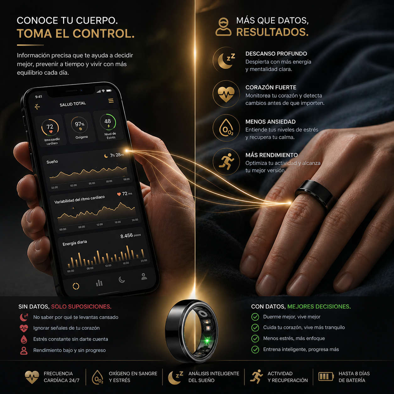 Anillo Inteligente Talla 9 y 10 - Controla tu salud sin esfuerzo